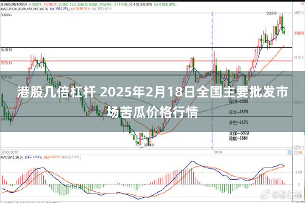 港股几倍杠杆 2025年2月18日全国主要批发市场苦瓜价格行情