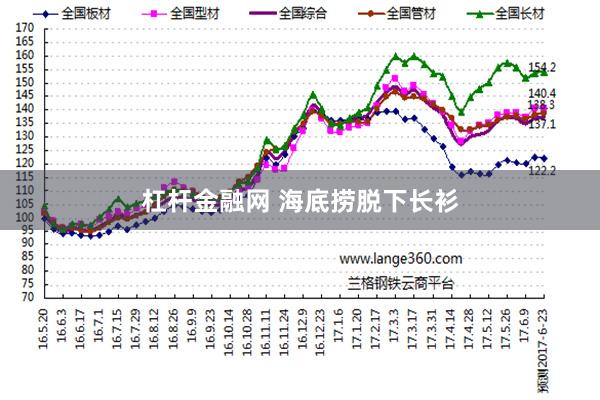 杠杆金融网 海底捞脱下长衫